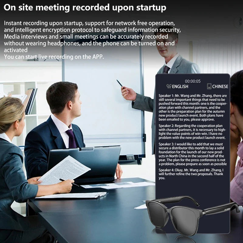 Avenda™️ Global AI Glasses